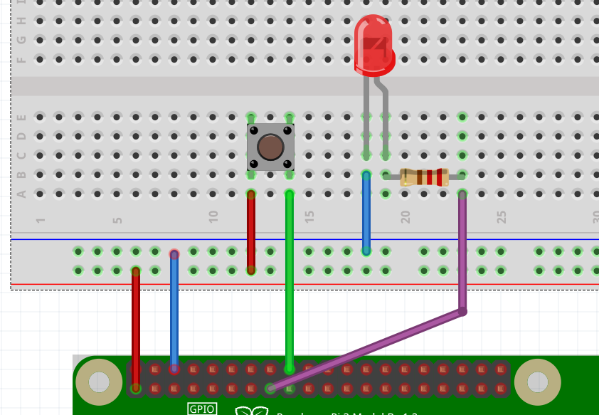 Pijava Part 6 Javafx 11 On Raspberry Pi With Tilesfx And Gpio Webtechie Be