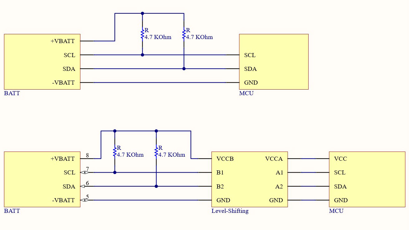 Connecting Picture