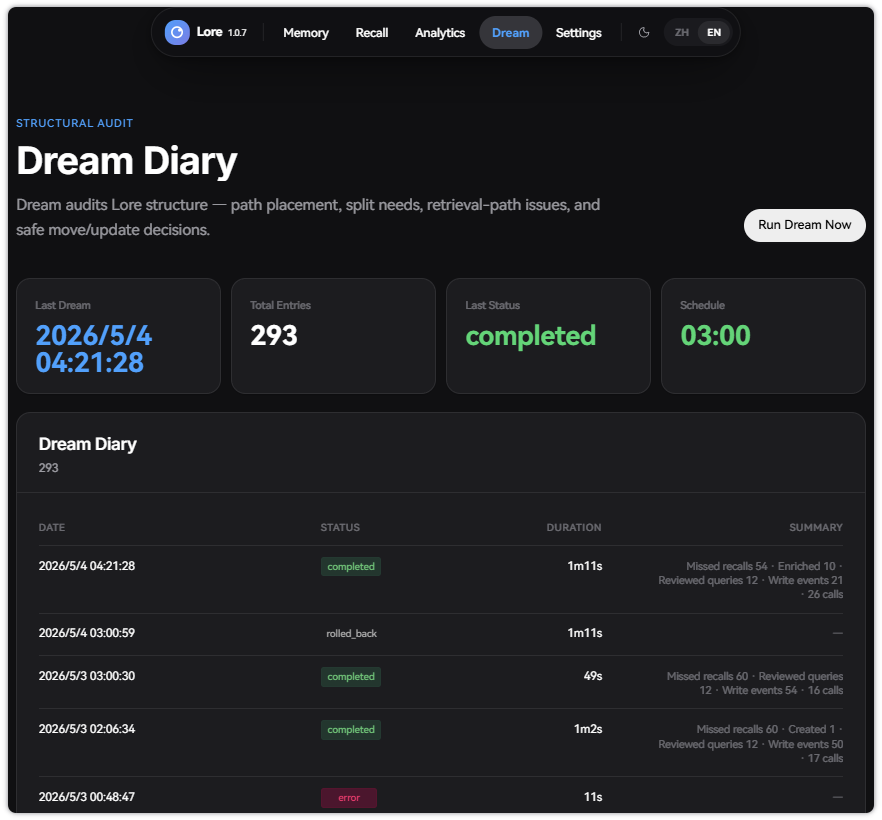 Dream Diary