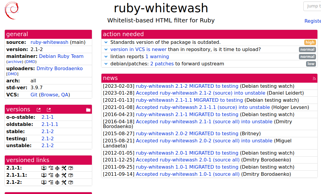 Ruby whitewash