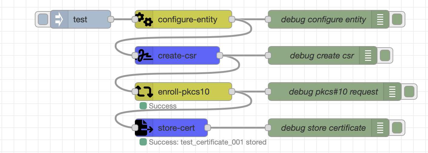 Enrollment workflow