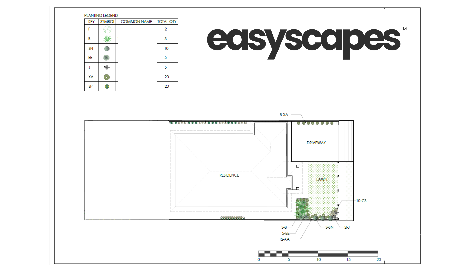 Example plant plan