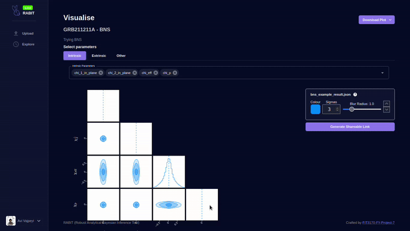 Screen recording of Generate a shareable, persistent link for the current plot