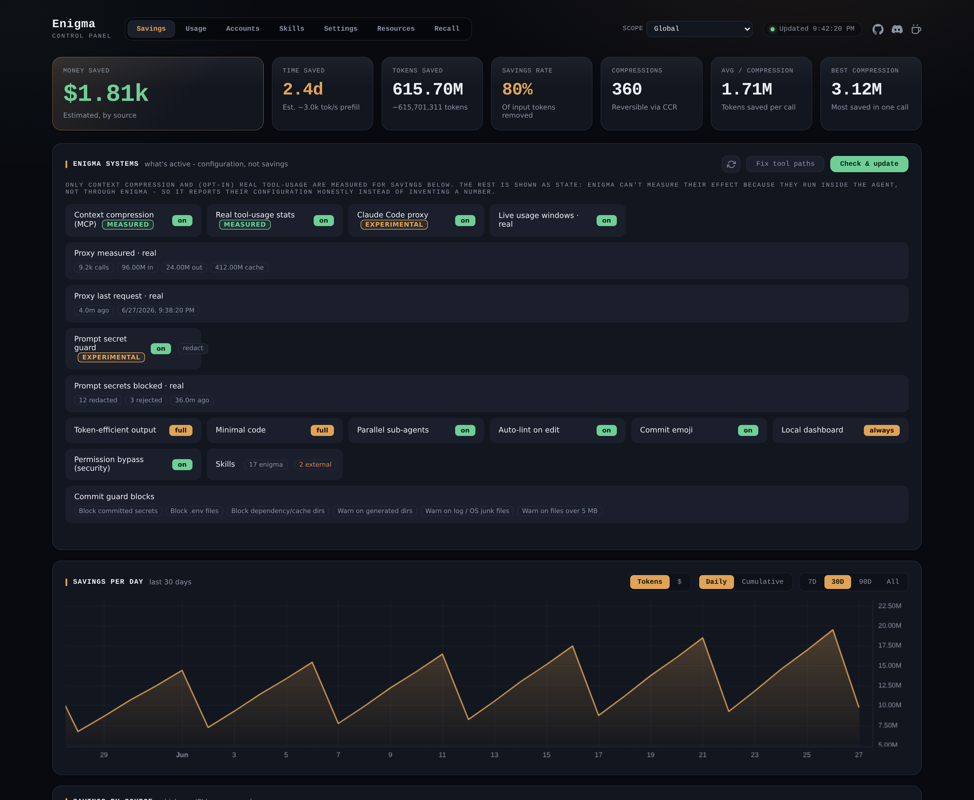 enigma dashboard