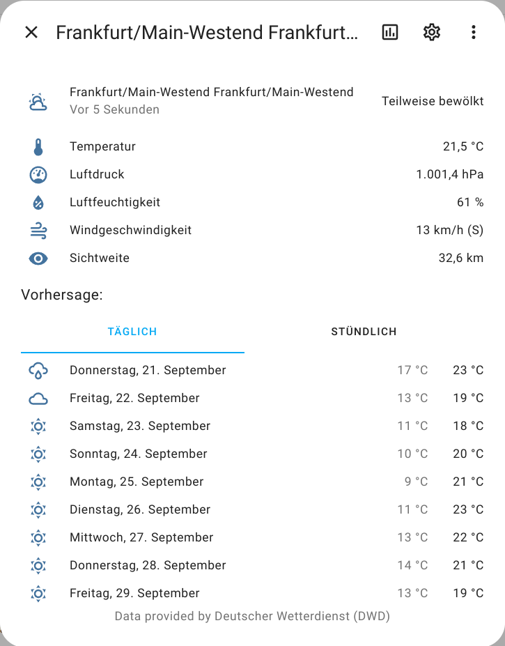 Screenshot Weather Details