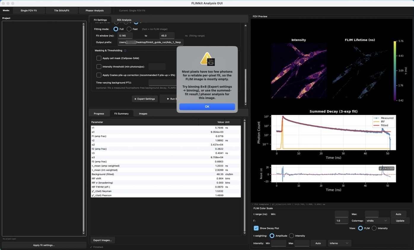 Too few photons per pixel