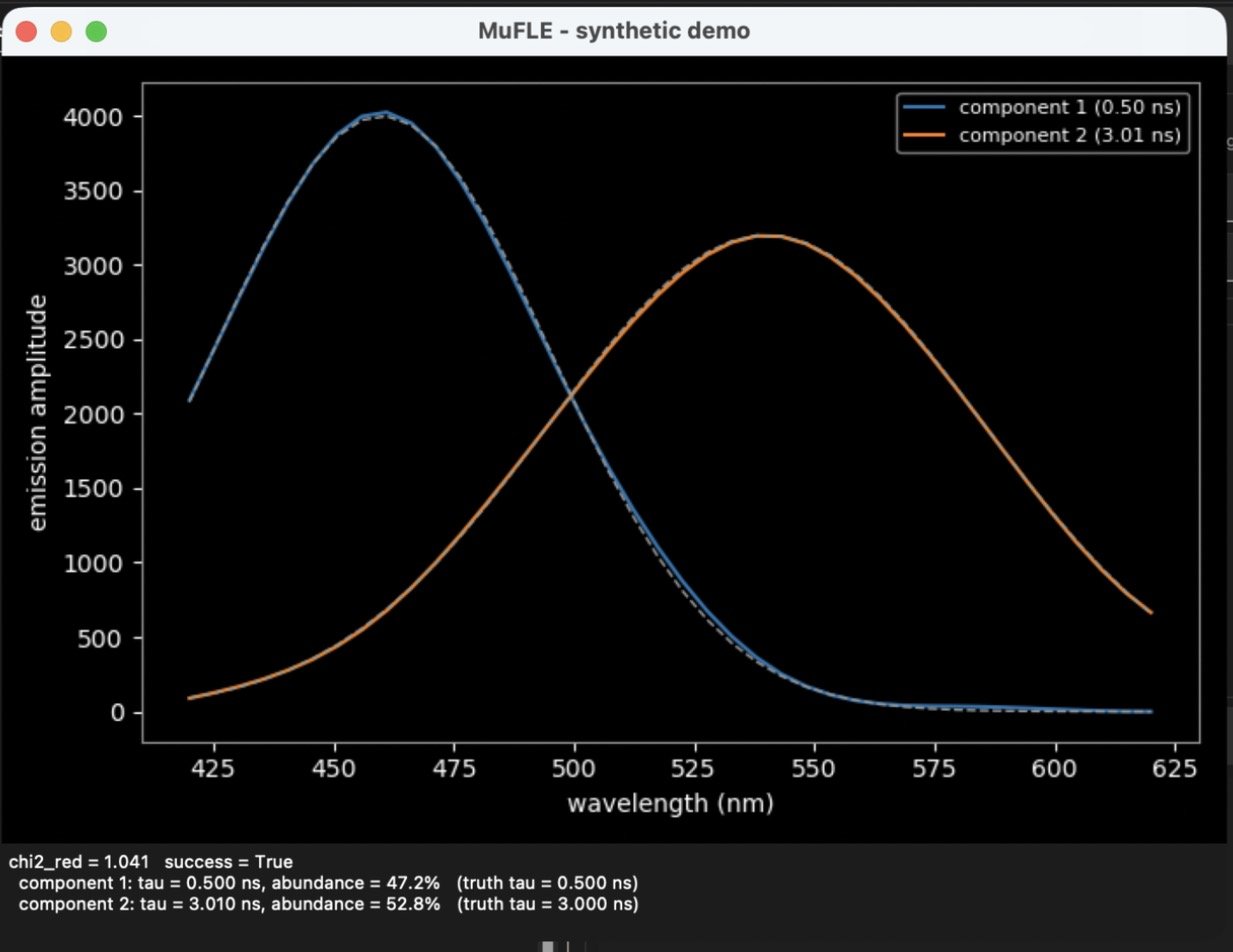 MuFLE synthetic demo