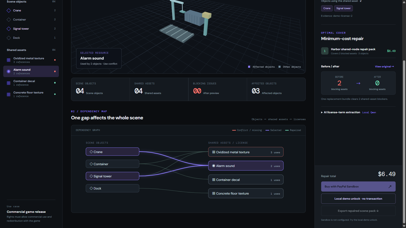 Dependency graph and repair preview
