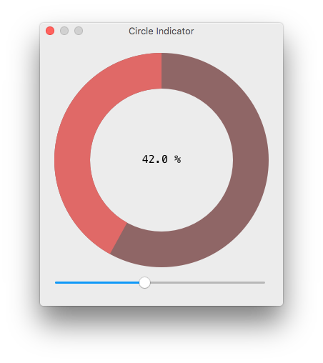 GitHub - FPittelkow/CircleIndicator