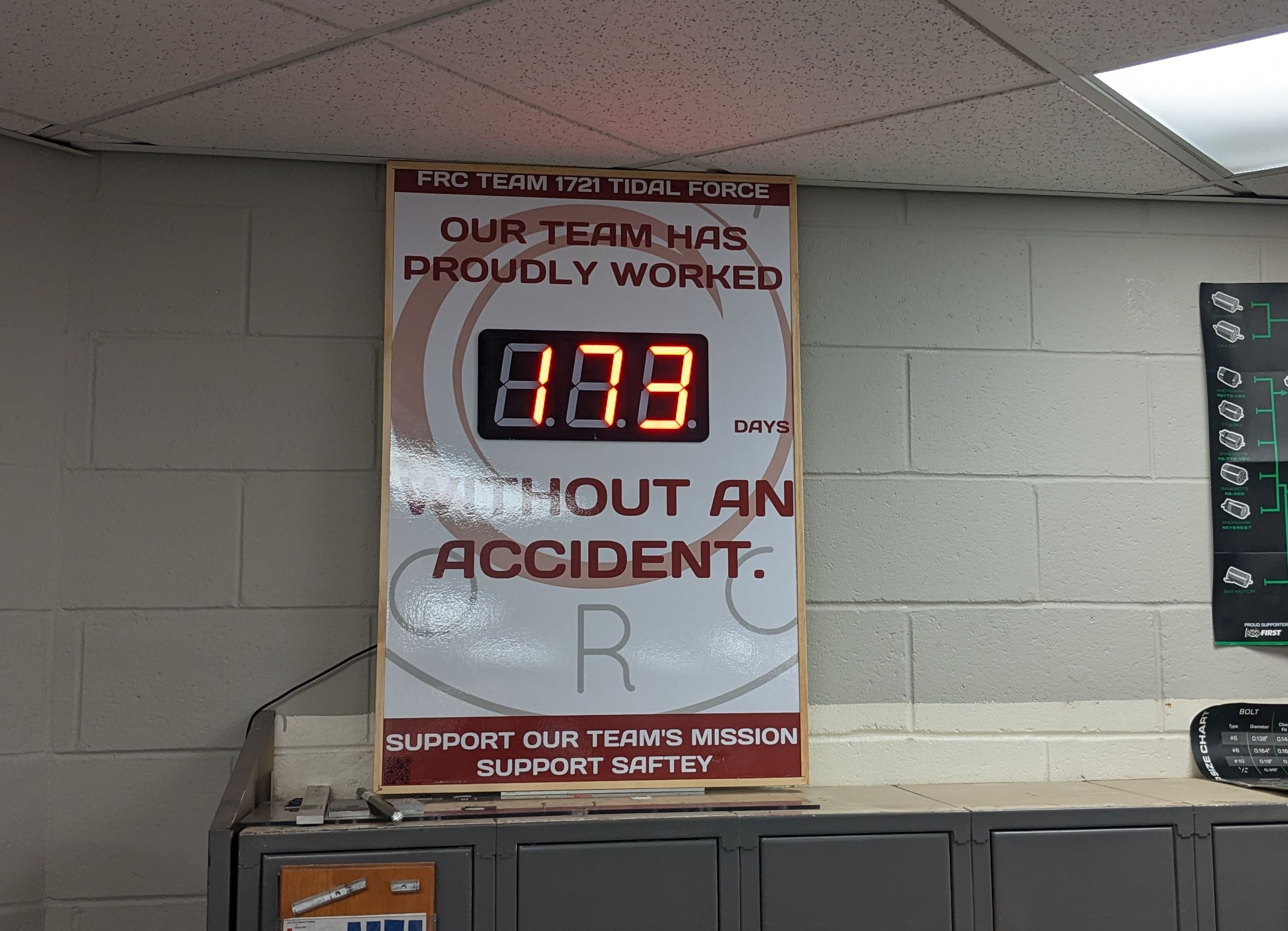 Segment Display Board, from the project README