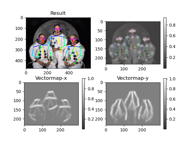 Jetson tf-pose-estimation Jetson tf-pose-estimation
