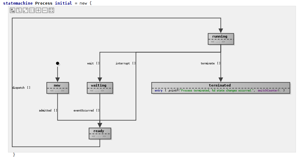 My state machine graphically