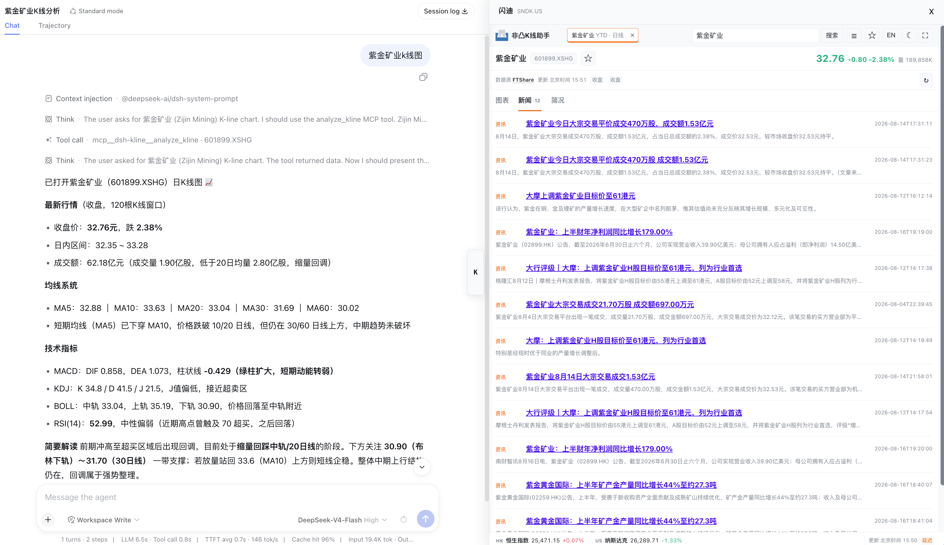 新闻与简况