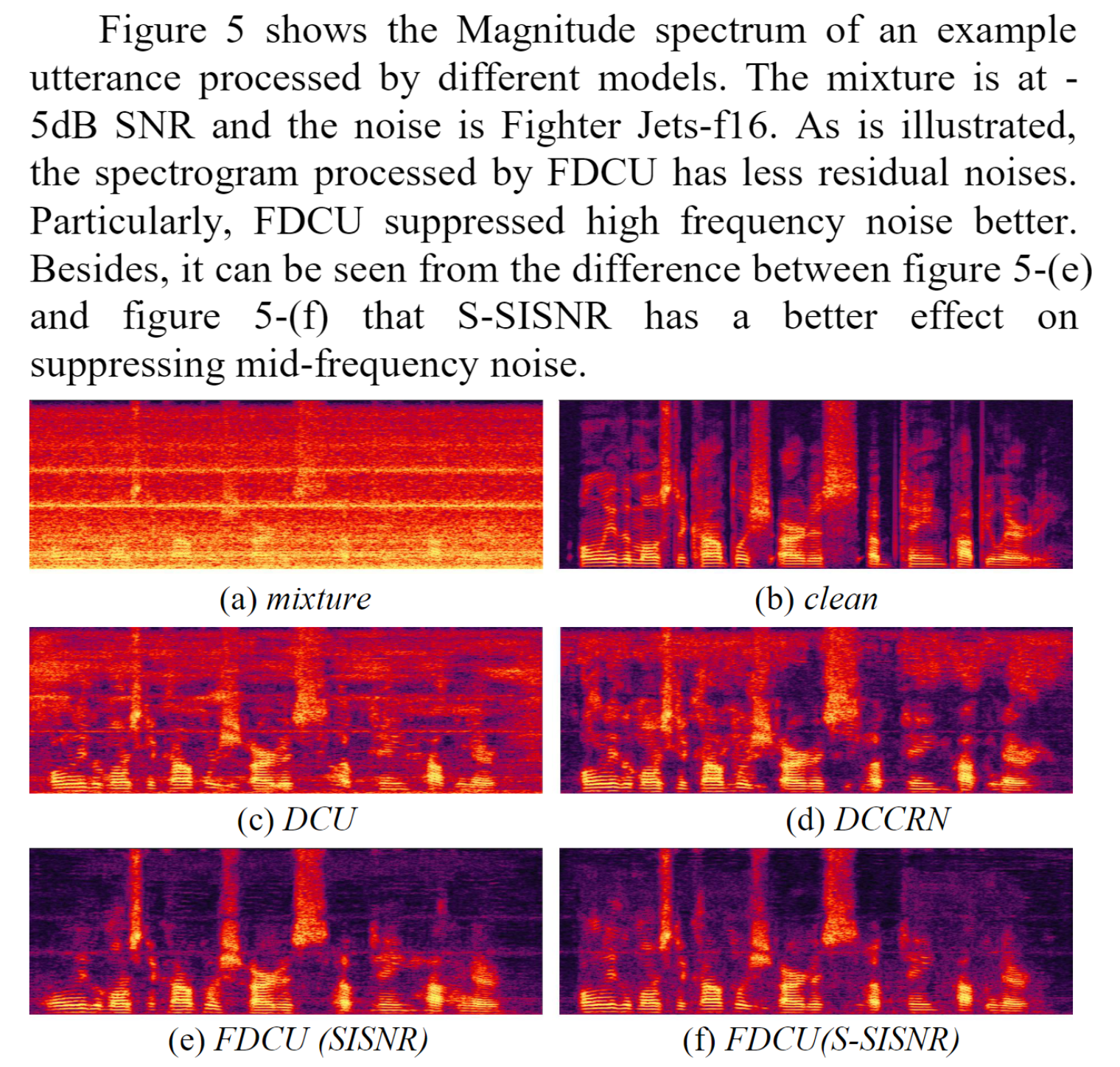 Figure 5