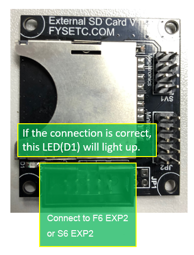 SD-connection