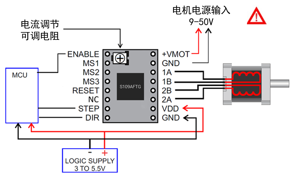 S109接线图示