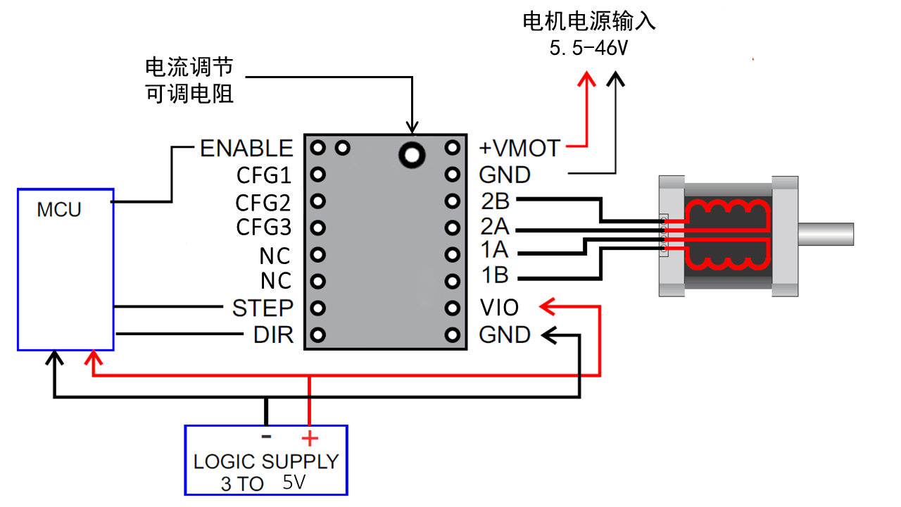 TMC2100接线图示