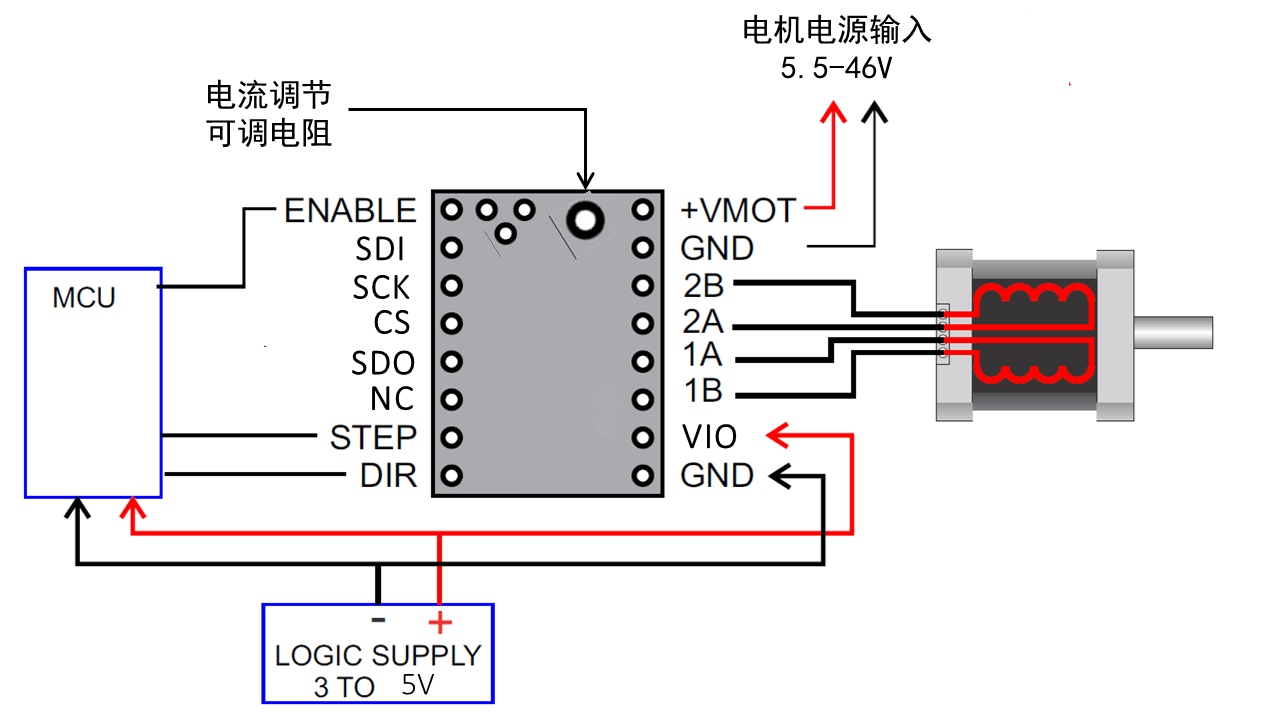 TMC2130接线图示