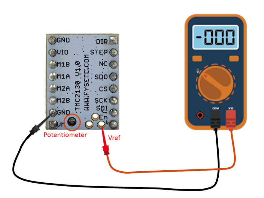 TMC2130-current-setting