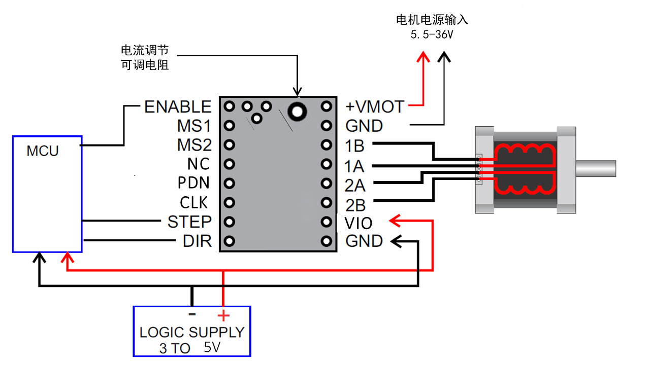 TMC2208接线图示