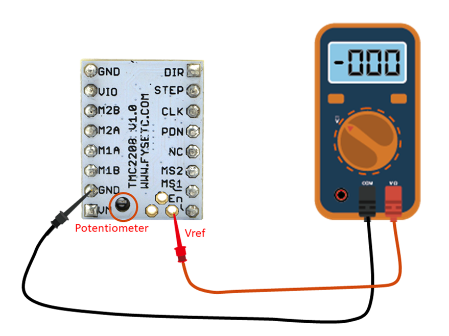 TMC2208-current-setting