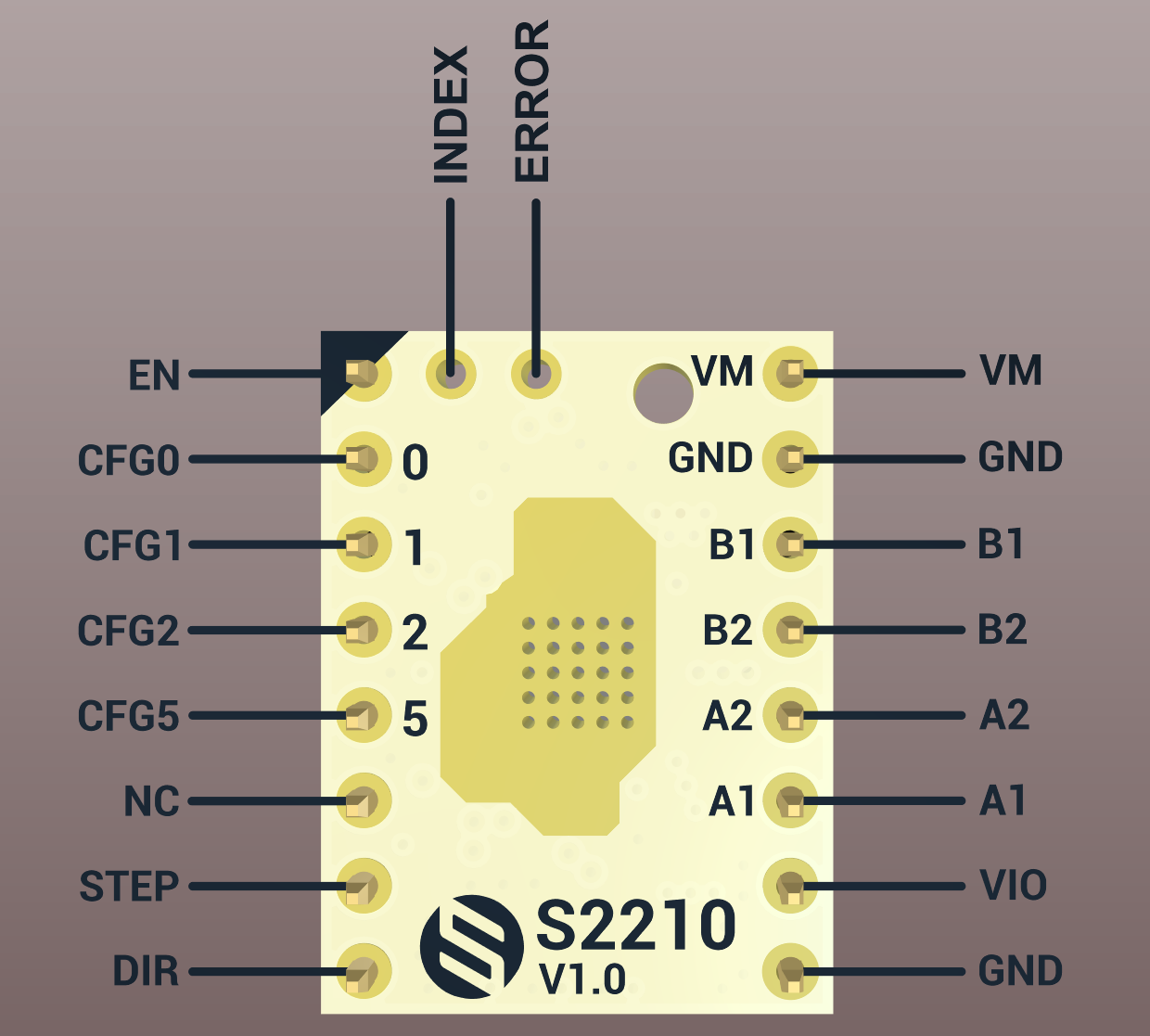 TMC2210-pin-definition