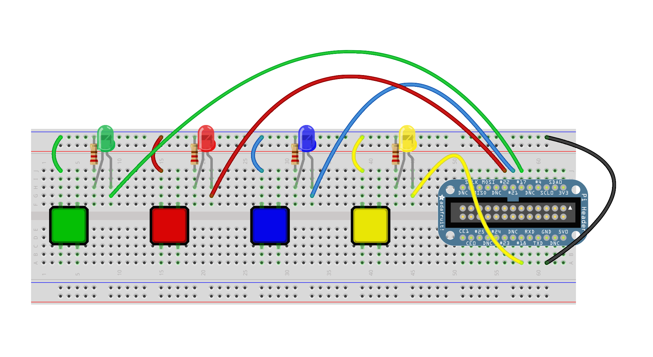 LED wires