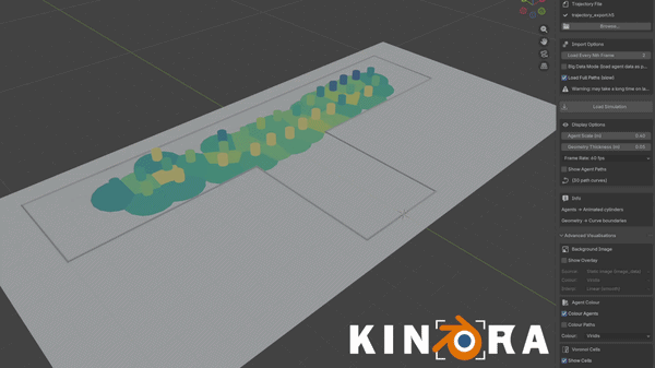 Addon Preview