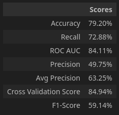 metrics_rd