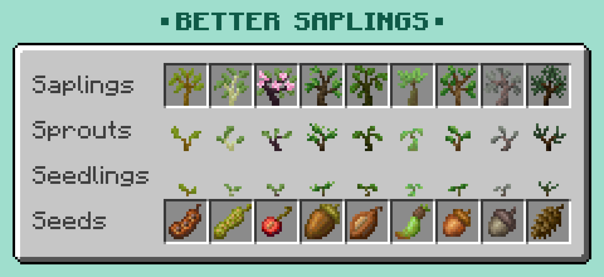 Knots & Rings Mod tree seeds montage