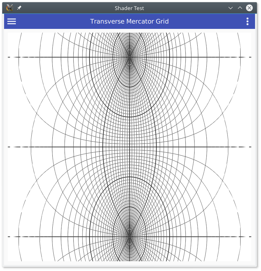 Transverse Mercator Grid