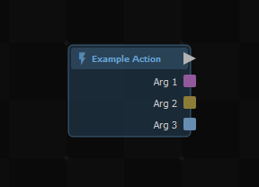 Root node with three parameters