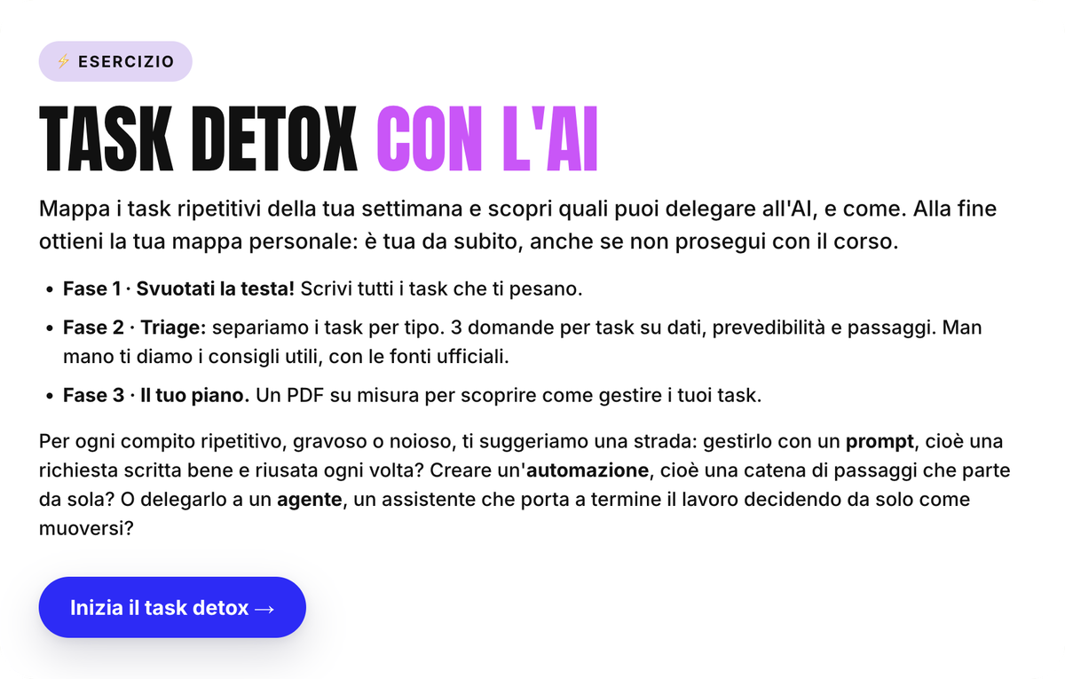 Schermata iniziale del Task Detox con l'AI: tre fasi per mappare i task ripetitivi e scoprire quali delegare all'AI