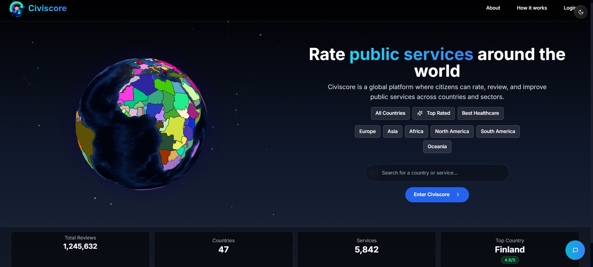 Civiscore — Public Service Evaluation Platform