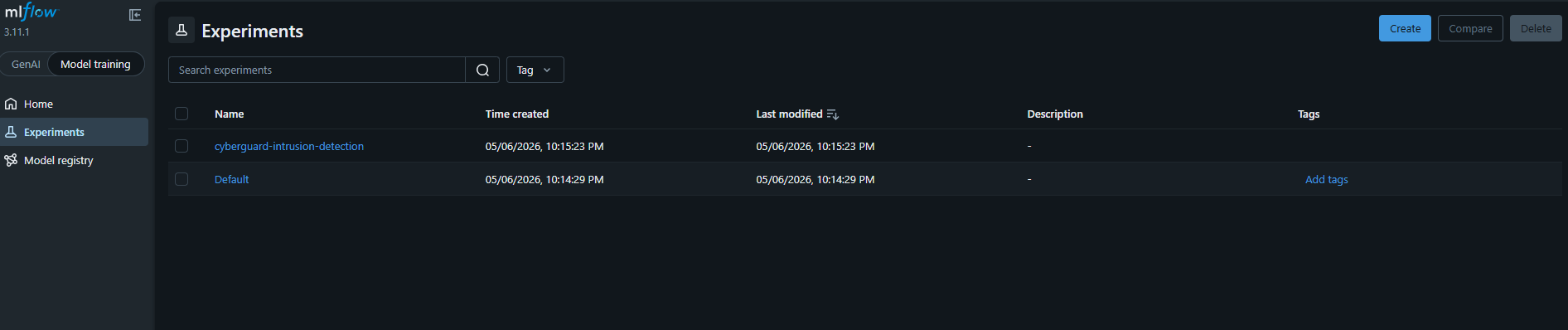 MLflow registry