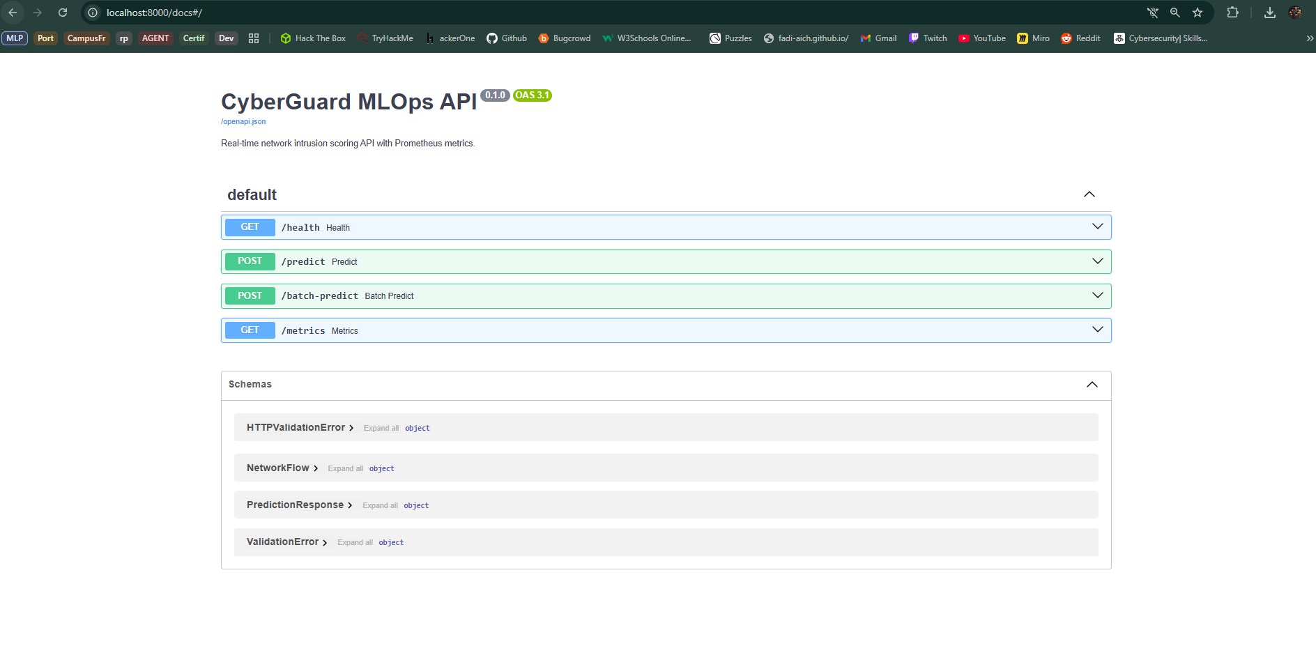 FastAPI documentation