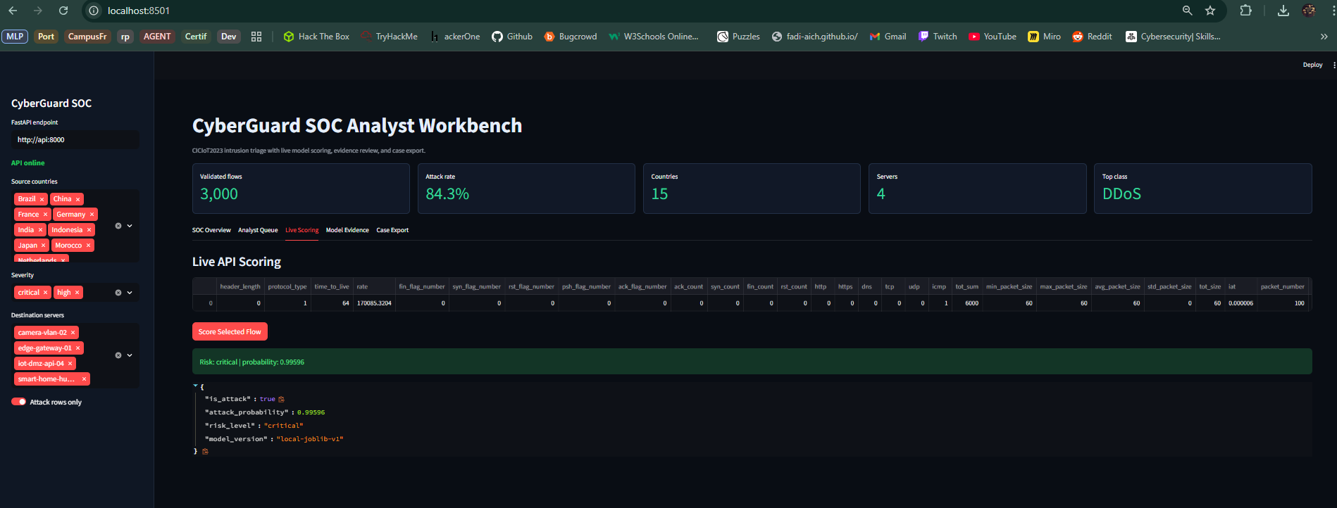 Live scoring and case export