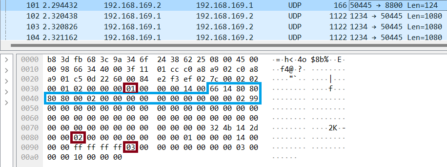 UDP Packet from App to Drone