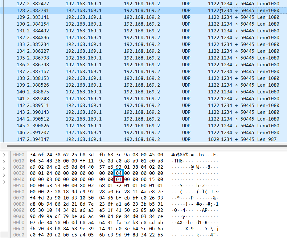 UDP Packet from Drone to App Video Stream