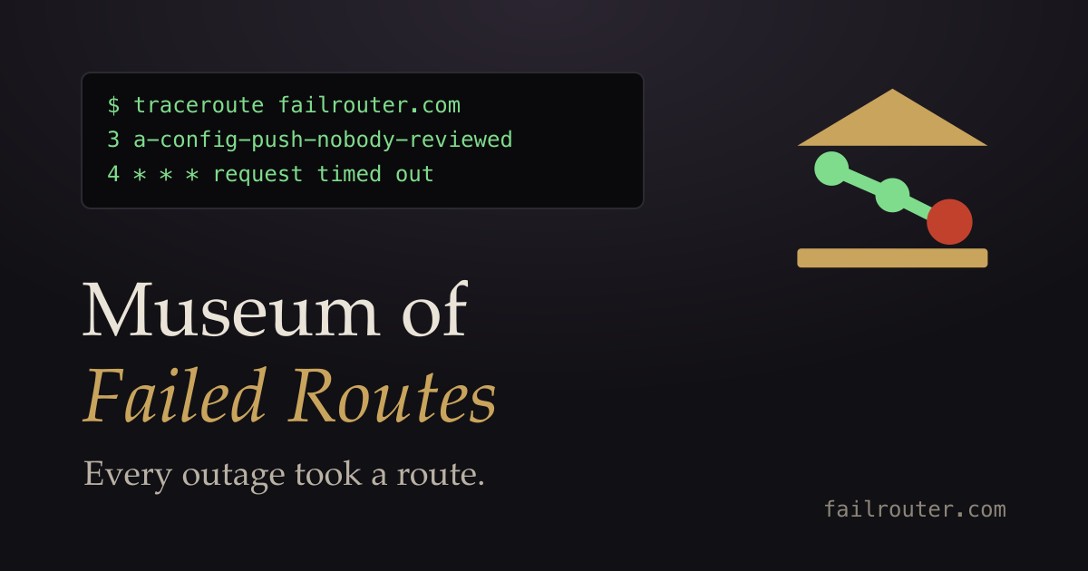 Failrouter, Museum of Failed Routes: outage exhibits drawn as routes, one small change followed by a few hops to the failure