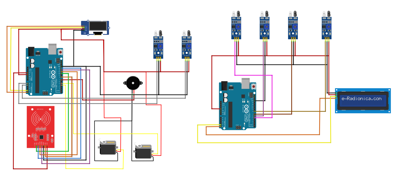 Circuit View