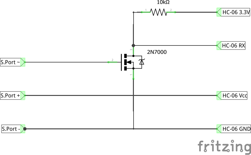 Inverter diagram