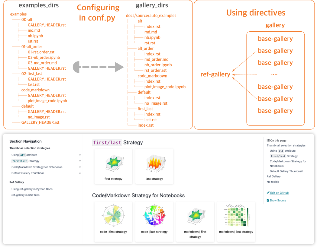 gallery_example