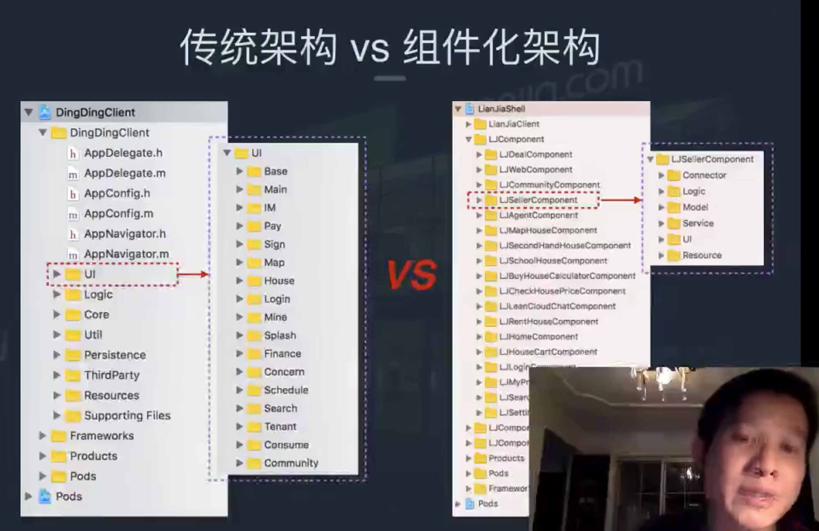 组件化与传统架构对比