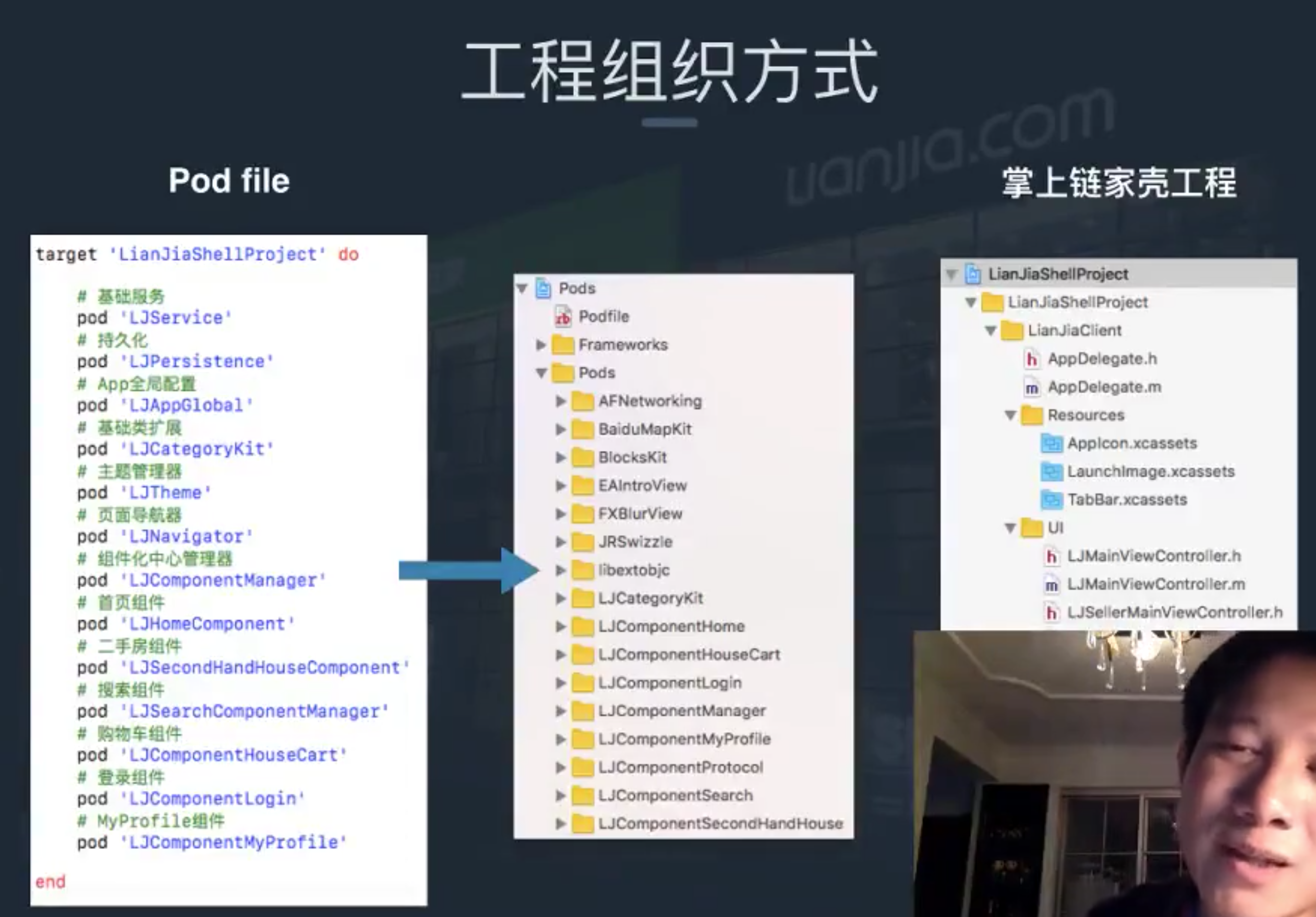链家工程化代码结构