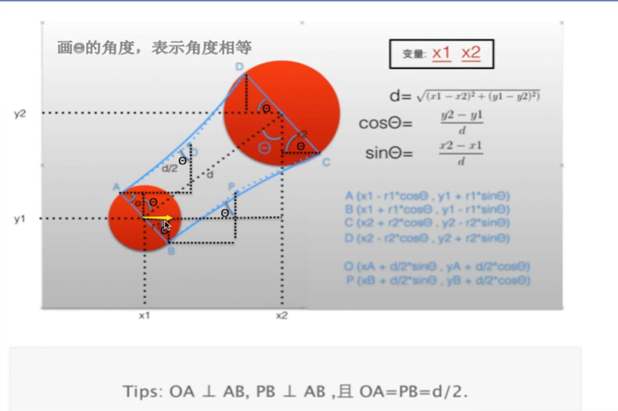 轨迹分解