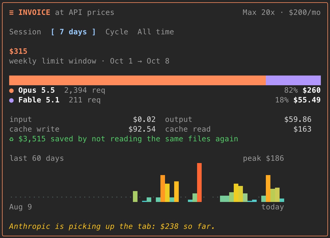 Claude Code cost invoice for the weekly limit window