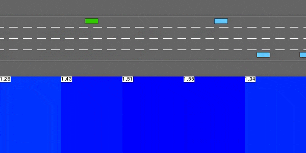 DQN agent solving highway-v0
