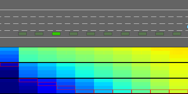 Value Iteration agent solving highway-v0