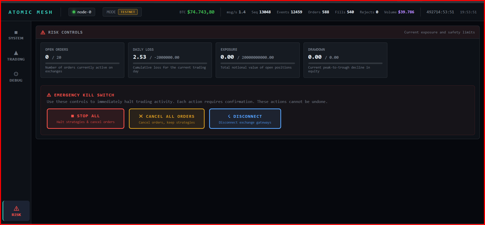 Risk Dashboard